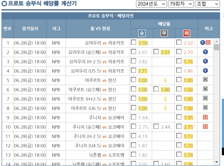 와이즈 토토 프로토 승부식 배당률 계산기 화면